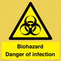 WN7022: Biohazard Danger of infection