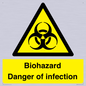 WN7022: Biohazard Danger of infection