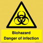 WN7022: Biohazard Danger of infection