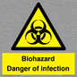 WN7022: Biohazard Danger of infection