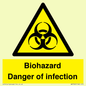 WN7022: Biohazard Danger of infection