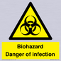 WN7022: Biohazard Danger of infection