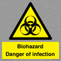 WN7022: Biohazard Danger of infection