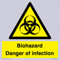 WN7022: Biohazard Danger of infection