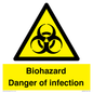 WN7022: Biohazard Danger of infection