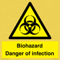 WN7022: Biohazard Danger of infection