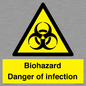 WN7022: Biohazard Danger of infection