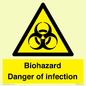 WN7022: Biohazard Danger of infection