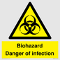 WN7022: Biohazard Danger of infection