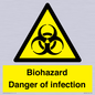 WN7022: Biohazard Danger of infection