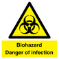 WN7022: Biohazard Danger of infection