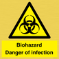 WN7022: Biohazard Danger of infection