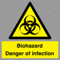 WN7022: Biohazard Danger of infection