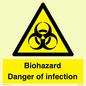 WN7022: Biohazard Danger of infection