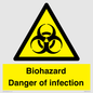 WN7022: Biohazard Danger of infection