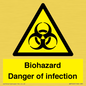 WN7022: Biohazard Danger of infection