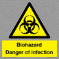 WN7022: Biohazard Danger of infection