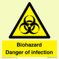 WN7022: Biohazard Danger of infection