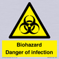 WN7022: Biohazard Danger of infection