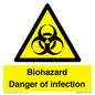 WN7022: Biohazard Danger of infection