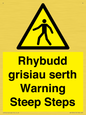 WV13054: Rhybudd grisiau serth Warning Steep Steps