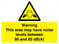 WV14343: Warning Noise Levels in this area between 80 and 85 dB