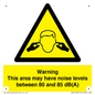 WV14343: Warning Noise Levels in this area between 80 and 85 dB