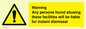 WV154: Persons abusing facilities