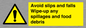 WV5666: Avoid slips and falls Wipe-up any spillages and food debris