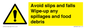 WV5666: Avoid slips and falls Wipe-up any spillages and food debris