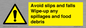 WV5666: Avoid slips and falls Wipe-up any spillages and food debris