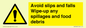 WV5666: Avoid slips and falls Wipe-up any spillages and food debris