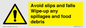 WV5666: Avoid slips and falls Wipe-up any spillages and food debris