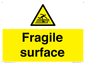 WV5668: Fragile surface