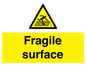 WV5668: Fragile surface