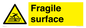 WV5668: Fragile surface