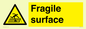 WV5668: Fragile surface