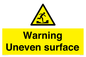 WV5756: Warning Uneven surface
