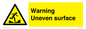 WV5756: Warning Uneven surface