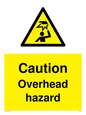 WV5757: Caution Overhead hazard