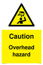 WV5757: Caution Overhead hazard