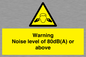 WV7540: Warning Noise level of 80dB(A) or above