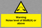 WV7540: Warning Noise level of 80dB(A) or above