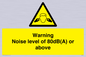 WV7540: Warning Noise level of 80dB(A) or above