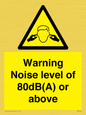 WV7540: Warning Noise level of 80dB(A) or above