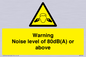 WV7540: Warning Noise level of 80dB(A) or above