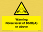 WV7540: Warning Noise level of 80dB(A) or above