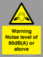 WV7540: Warning Noise level of 80dB(A) or above