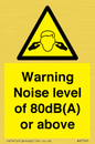 WV7540: Warning Noise level of 80dB(A) or above