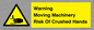 WV7768: Warning Moving Machinery Risk Of Crushed Hands